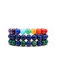 Chakra Balancing- ALIGNMENT